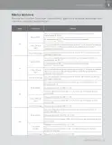 Miniatura página 75 de Matemática – Quinto Básico | Texto del Estudiante MINEDUC – Descargar PDF · 2024