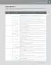Miniatura página 75 de Matemática – Quinto Básico | Texto del Estudiante MINEDUC – Descargar PDF · 2024
