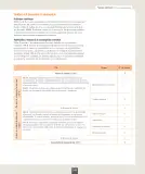 Miniatura página 10 de Ciencias Naturales – Octavo Básico | Texto del Estudiante MINEDUC – Descargar PDF · 2024