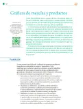 Miniatura página 153 de Colección Nanahuatzin. Nuestro libro de Proyectos.  Tomo II.  Libro de Educación Telesecundaria Grado 3°  Ciclo Escolar 2025 - 2026