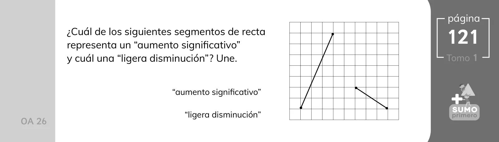 Página 60 de Sumo Primero – Quinto Básico | Texto del Estudiante MINEDUC – Descargar PDF · 2024