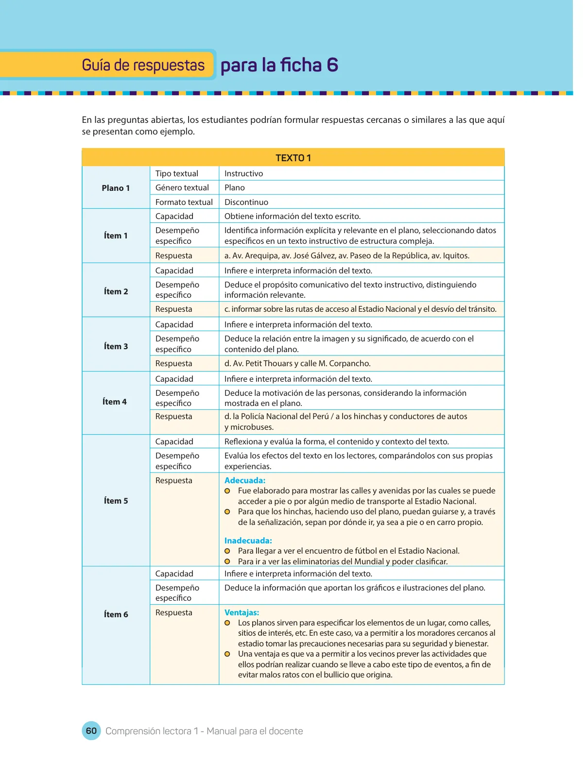 Página 62 de Comprensión lectora : manual para el docente de primer grado de Secundaria 2018 · 2018