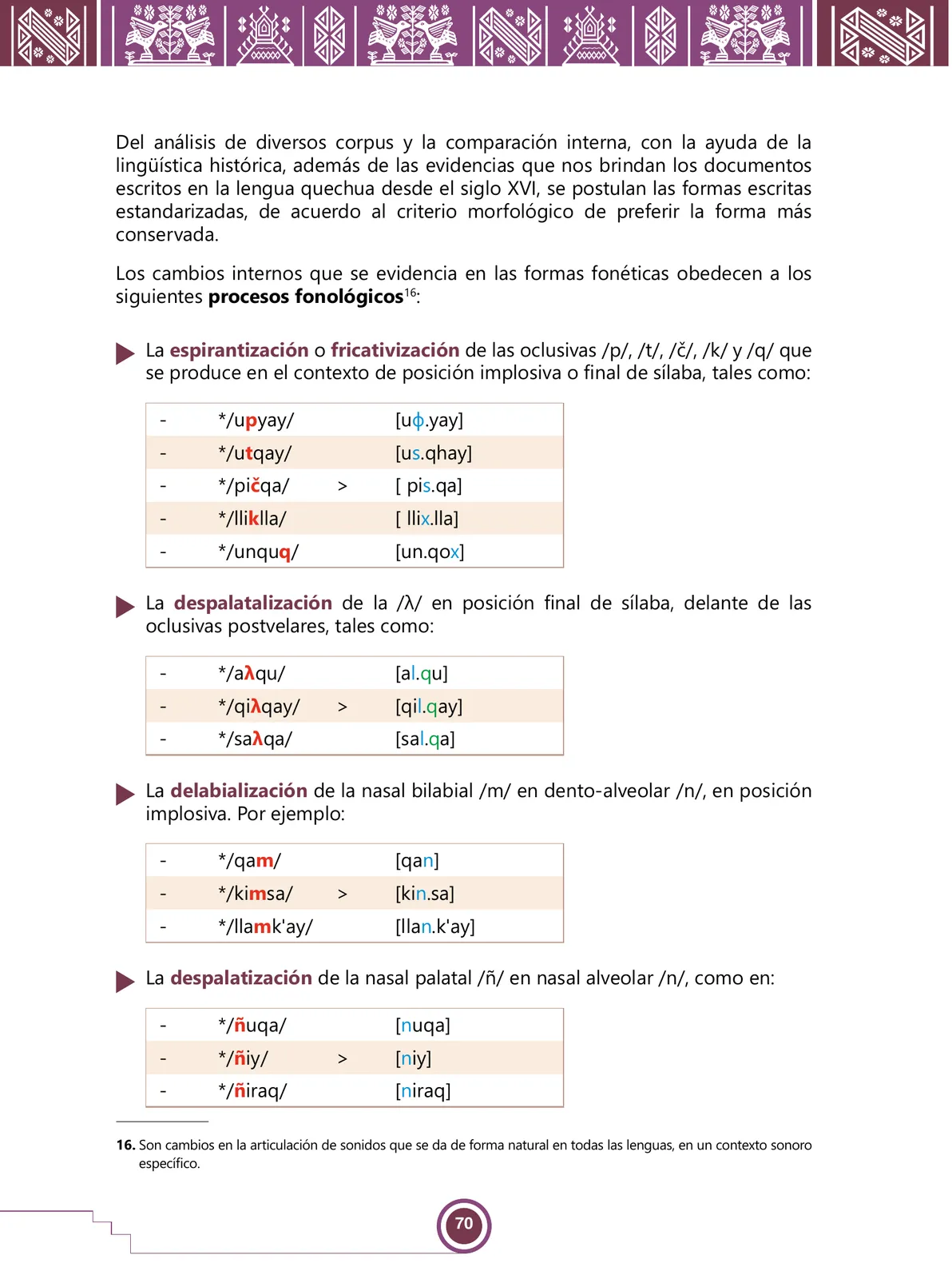 Página 72 de Urin Qichwa Qillqay Yachana Mayt'u = Manual de escritura quechua sureño · 2021