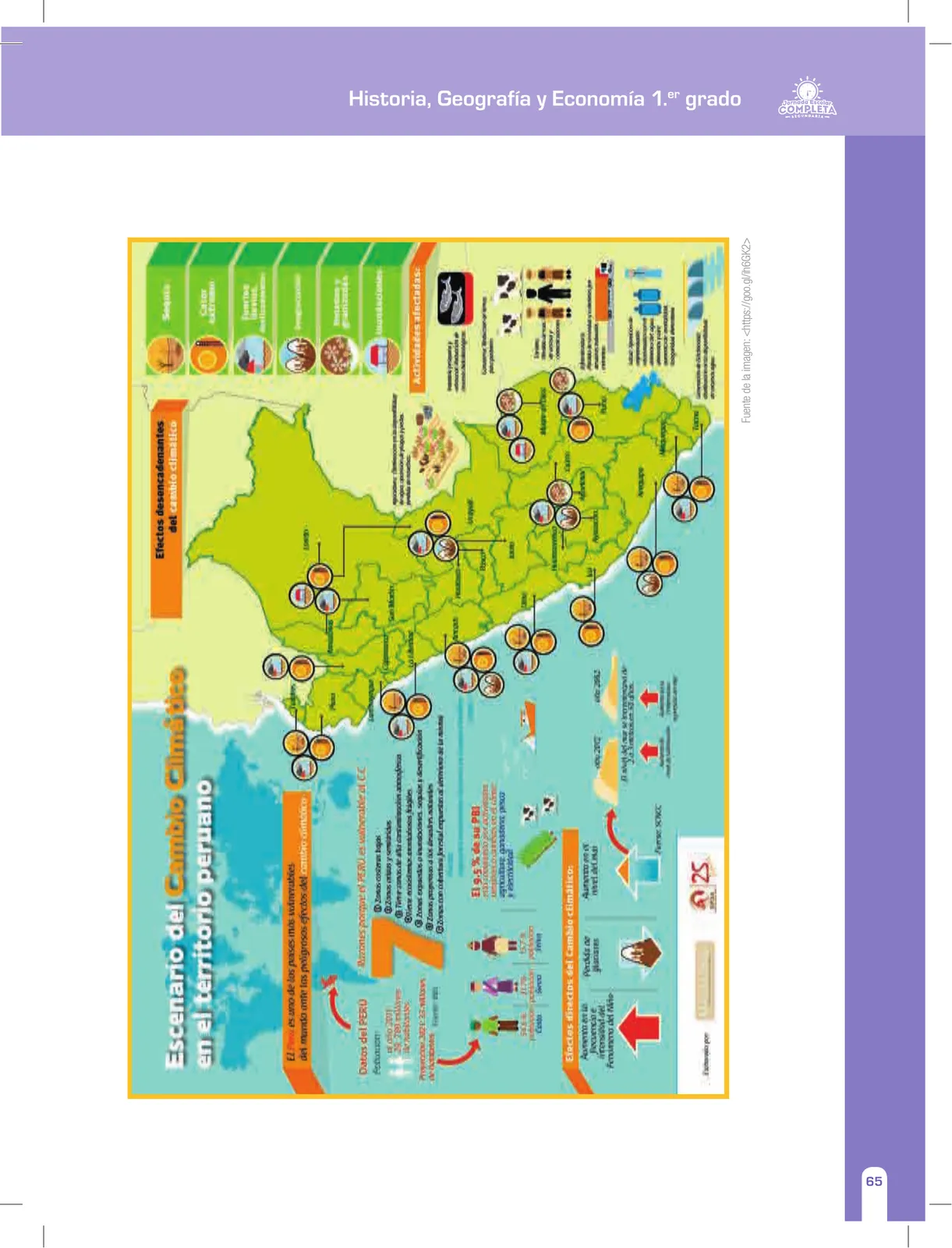 Página 65 de Historia, Geografía y Economía 1 : cuaderno de reforzamiento pedagógico - JEC · 2016