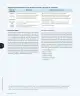 Miniatura página 15 de Matemática – Cuarto Básico | Texto del Estudiante MINEDUC – Descargar PDF · 2024
