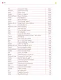 Miniatura página 271 de Colección Ximhai. Ética, naturaleza y sociedades.   Libro de Educación Secundaria Grado 1°  Ciclo Escolar 2025 - 2026