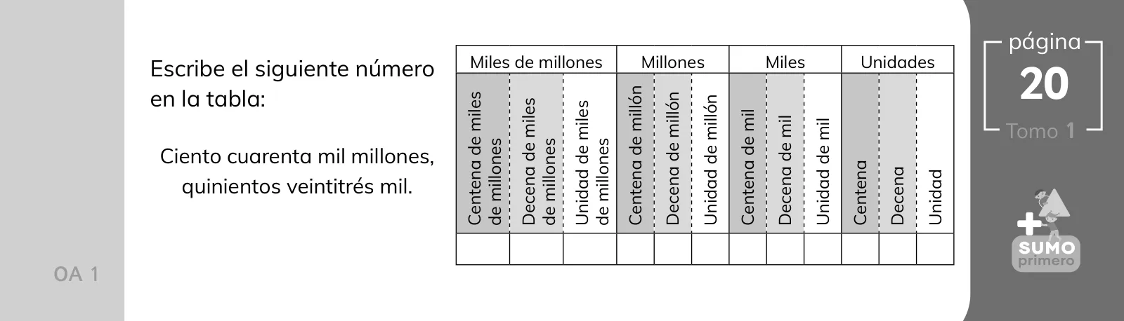 Página 7 de Sumo Primero – Quinto Básico | Texto del Estudiante MINEDUC – Descargar PDF · 2024