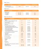 Miniatura página 325 de Lenguaje y Comunicación – Segundo Básico – Texto del Estudiante MINEDUC – Descargar PDF · 2024