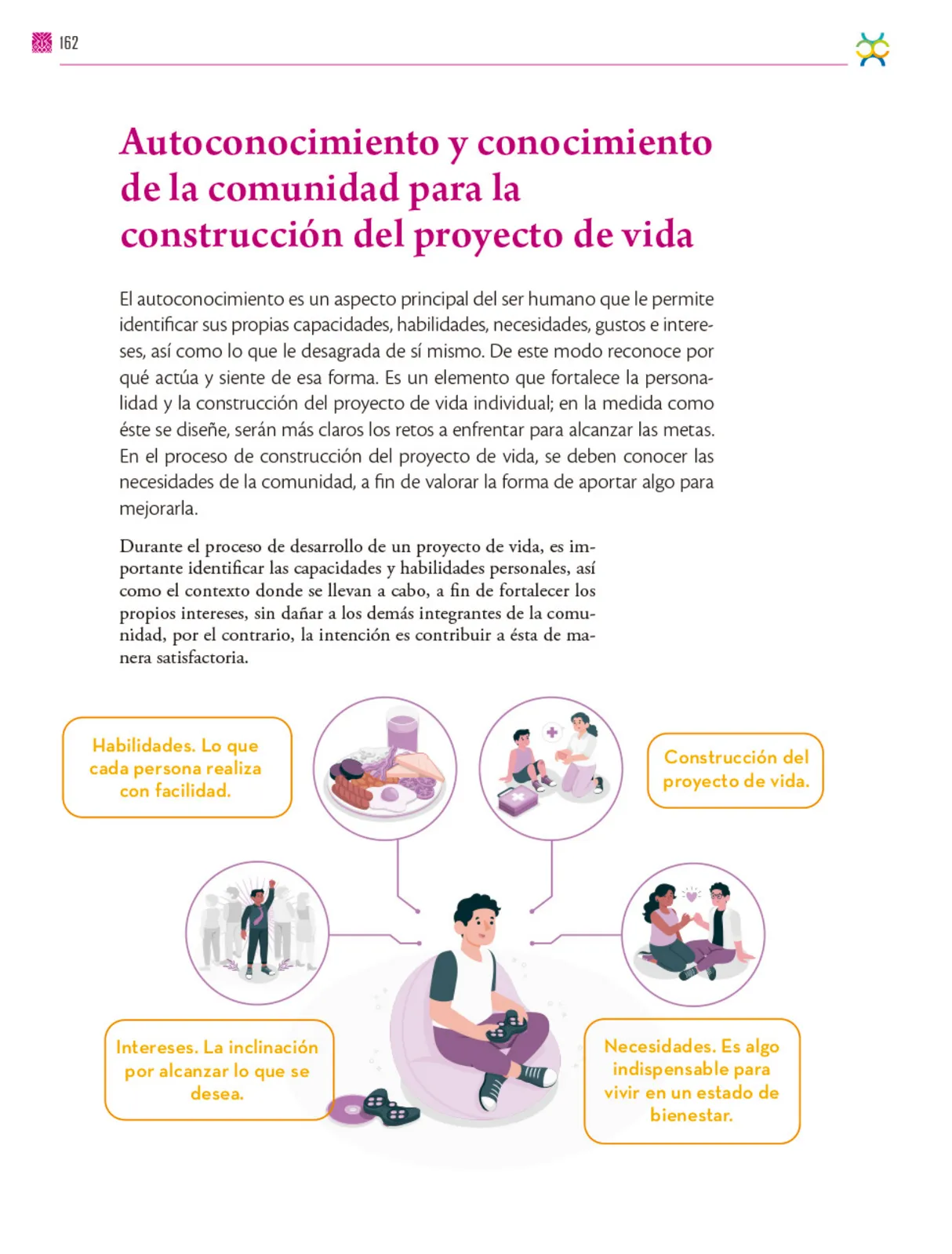 Miniatura página 163 de Colección Sk´asolil. De lo humano y lo comunitario.   Libro de Educación Secundaria Grado 2°  Ciclo Escolar 2025 - 2026