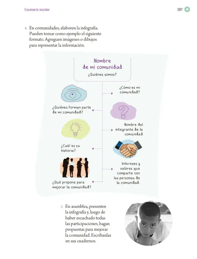 Página 290 de Proyectos Escolares. Libro de Educación Primaria Grado 6° Ciclo Escolar 2025 - 2026
