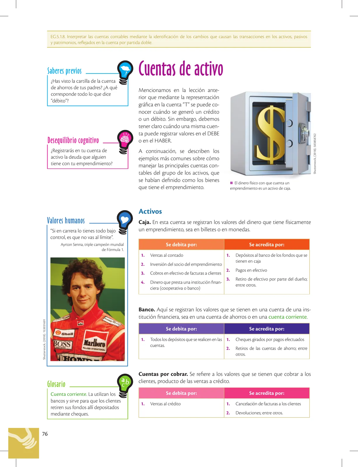 Página 76 de Emprendimiento Y Gestion · 1ro BGU · 2019
