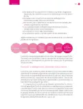 Miniatura página 154 de Un libro sin recetas para la maestra y el maestro. Fase 6.  Libro de Educación Secundaria Grado 1°, 2°, 3°  Ciclo Escolar 2025 - 2026