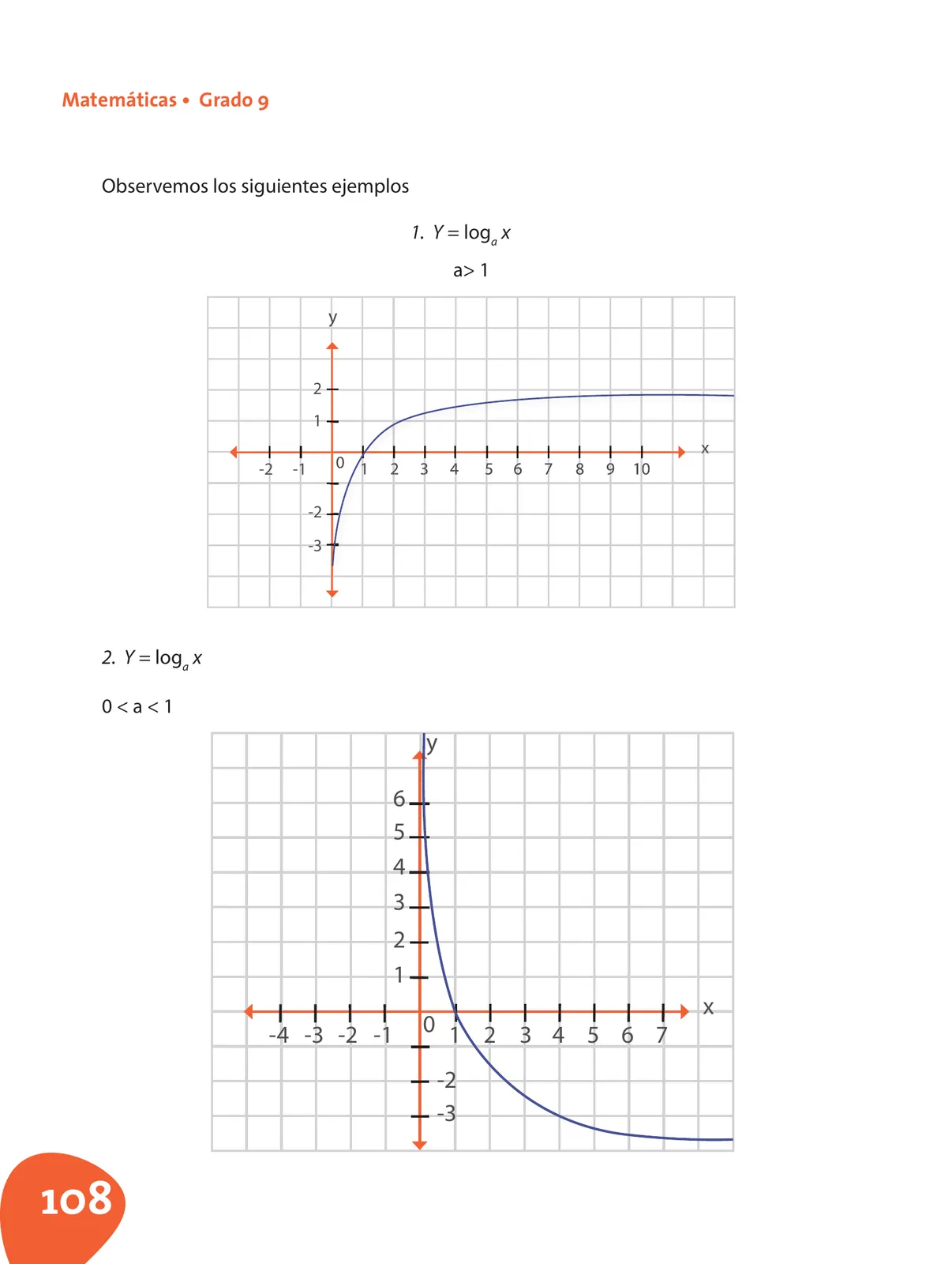 Página 109 de Matematica 9° · Postprimaria
