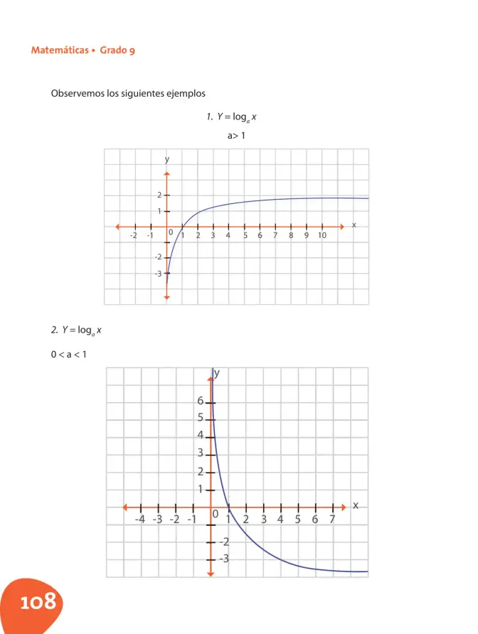 Página 109 de Matematica 9° · Postprimaria
