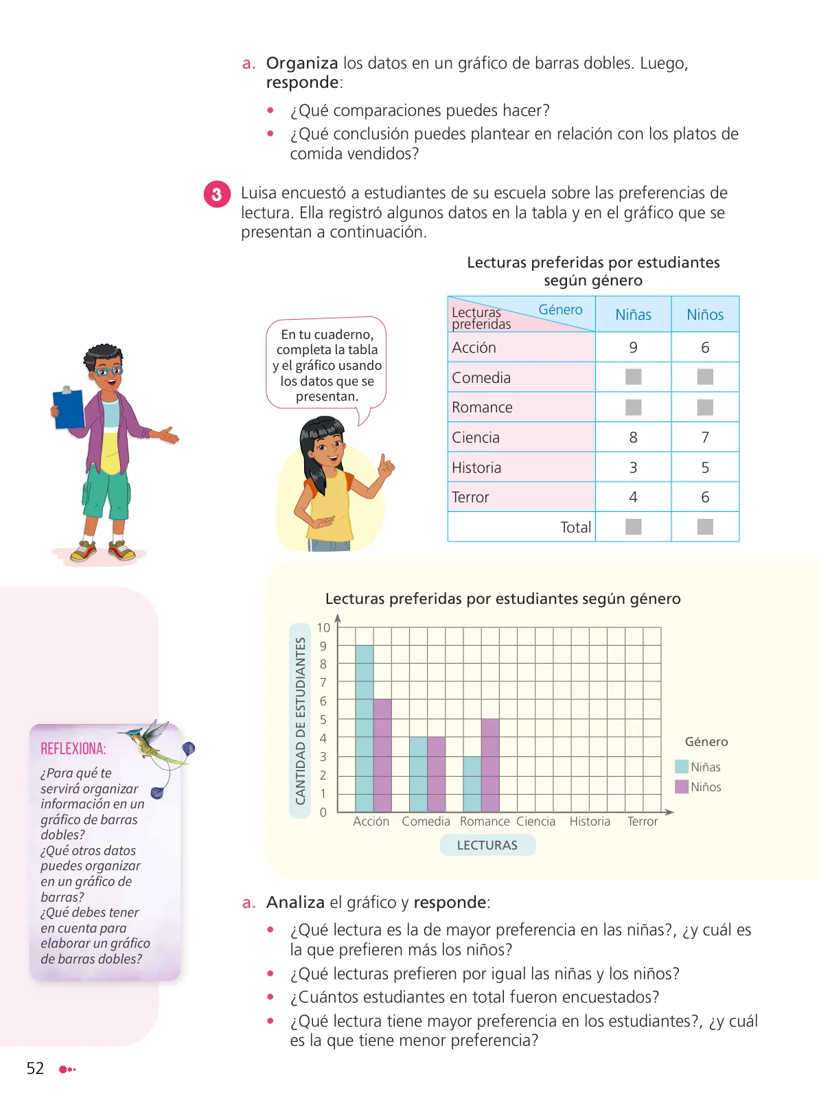Miniatura página 54 de Texto de Matemática 5. Quinto grado de Primaria · 2024