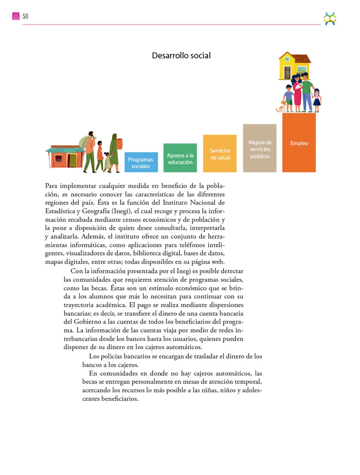 Página 51 de Colección Sk´asolil. De lo humano y lo comunitario.   Libro de Educación Secundaria Grado 2°  Ciclo Escolar 2025 - 2026