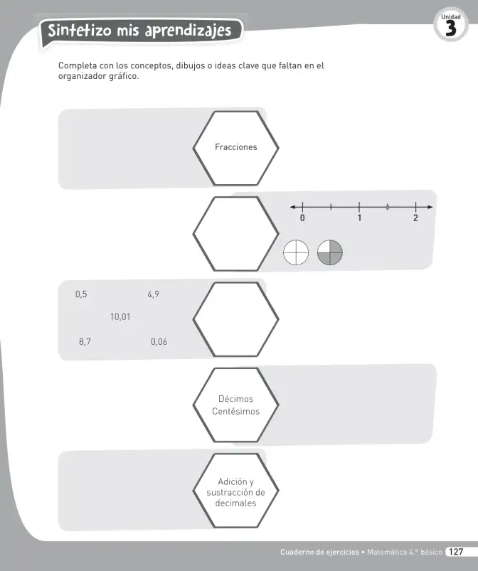 Página 128 de Matemática – Cuarto Básico | Texto del Estudiante MINEDUC – Descargar PDF · 2024