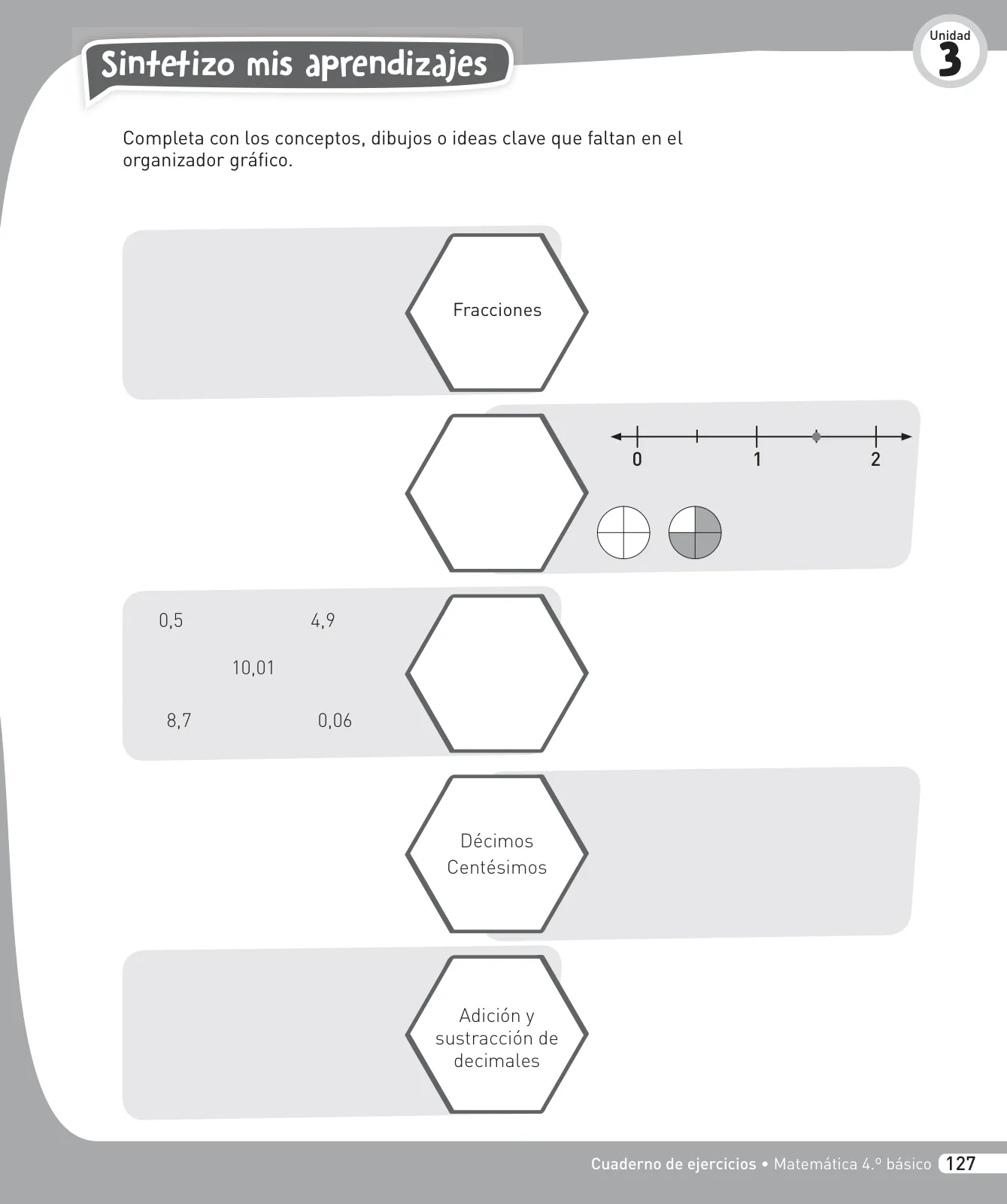 Miniatura página 128 de Matemática – Cuarto Básico | Texto del Estudiante MINEDUC – Descargar PDF · 2024