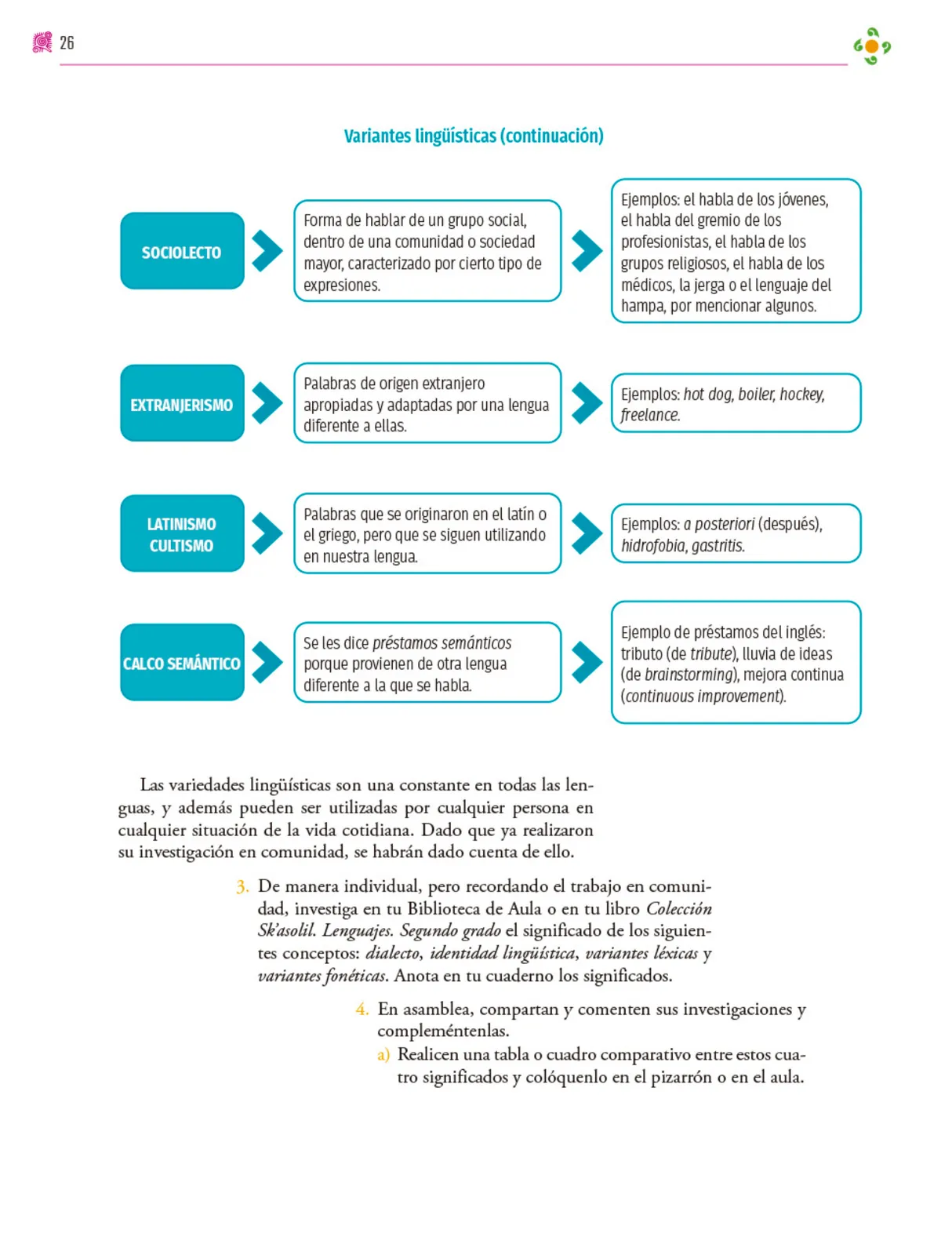Miniatura página 27 de Colección Sk´asolil. Nuestro libro de proyectos.   Libro de Educación Secundaria Grado 2°  Ciclo Escolar 2025 - 2026