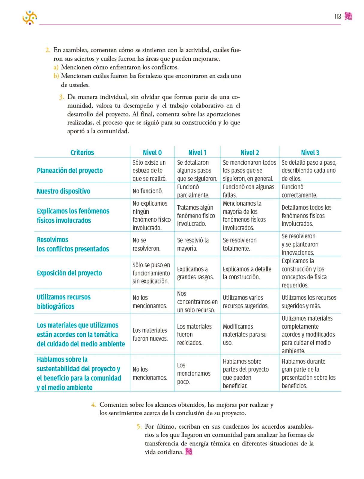 Miniatura página 114 de Colección Sk´asolil. Nuestro libro de proyectos.   Libro de Educación Secundaria Grado 2°  Ciclo Escolar 2025 - 2026