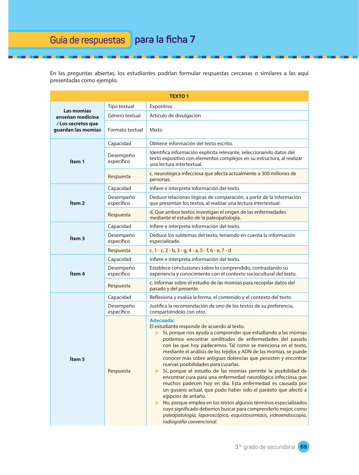 Miniatura página 71 de Comprensión lectora : manual para el docente de tercer grado de Secundaria 2018 · 2018