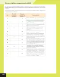 Miniatura página 257 de Lenguaje y Comunicación – Quinto Básico | Texto del Estudiante MINEDUC – Descargar PDF · 2024
