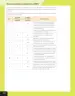 Miniatura página 257 de Lenguaje y Comunicación – Quinto Básico | Texto del Estudiante MINEDUC – Descargar PDF · 2024