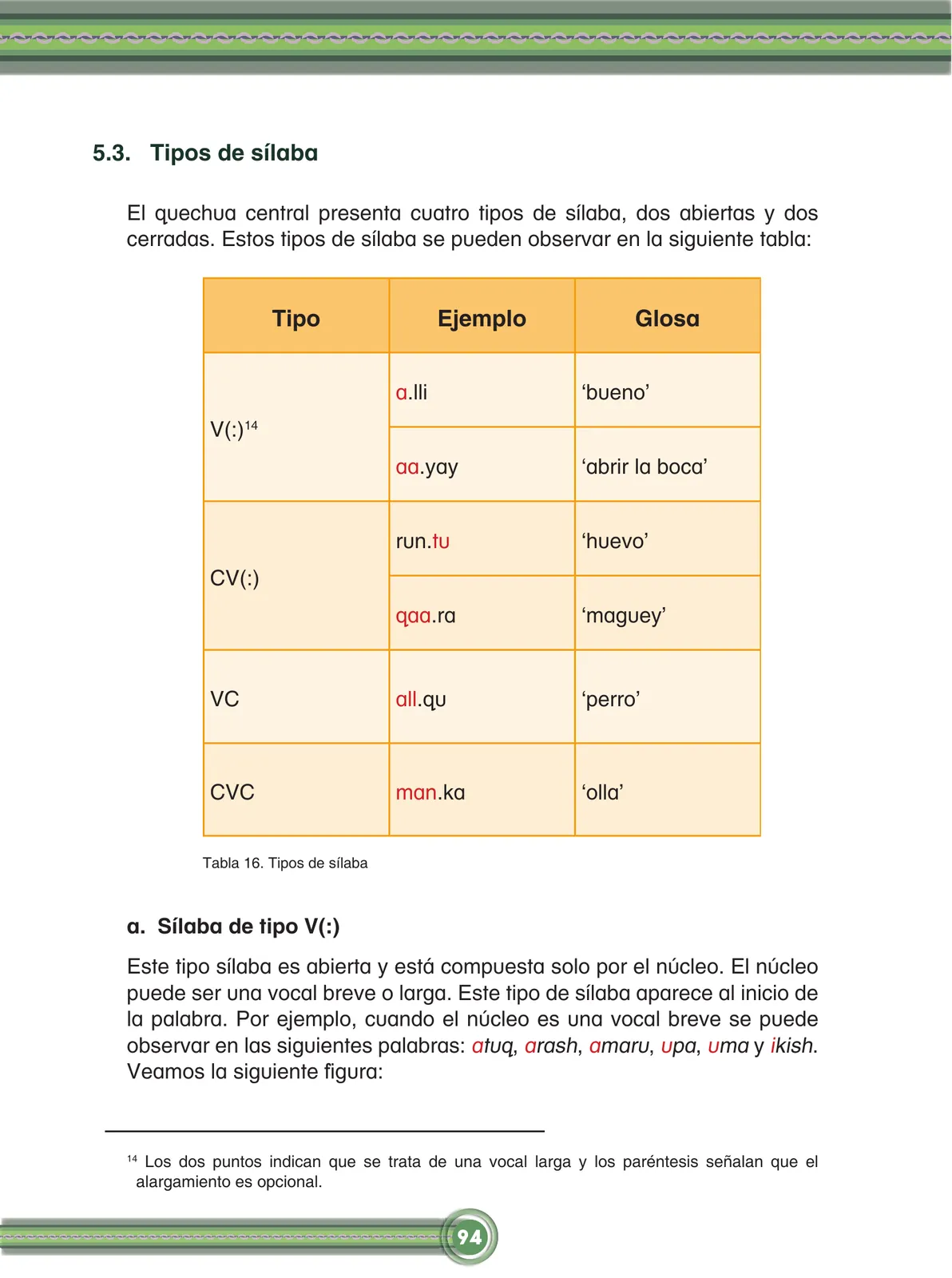 Miniatura página 96 de Chawpin qichwata alli qillqanapaq maytu = Manual de escritura quechua central · 2020