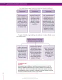 Miniatura página 190 de Lenguaje 8° · Secundaria Activa
