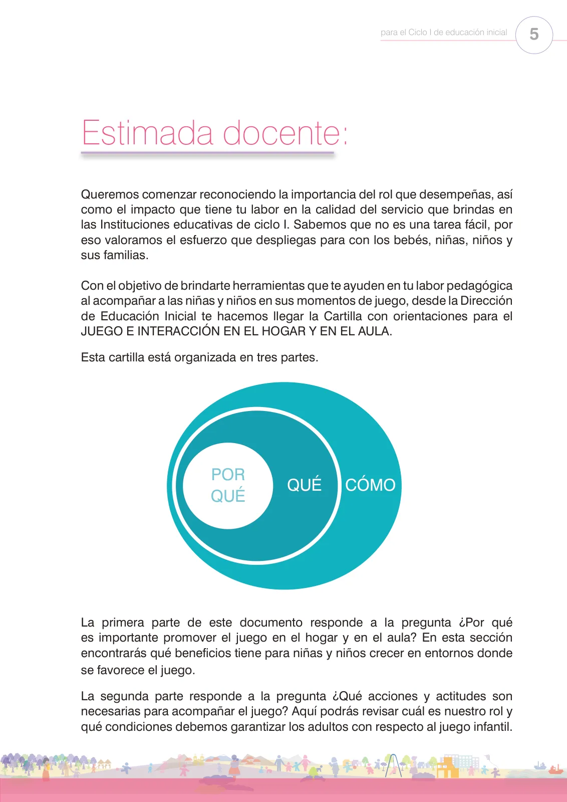 Miniatura página 7 de Juego e interacción en el hogar y en el aula. Cartilla con orientaciones para el Ciclo I de Educación Inicial · 2024
