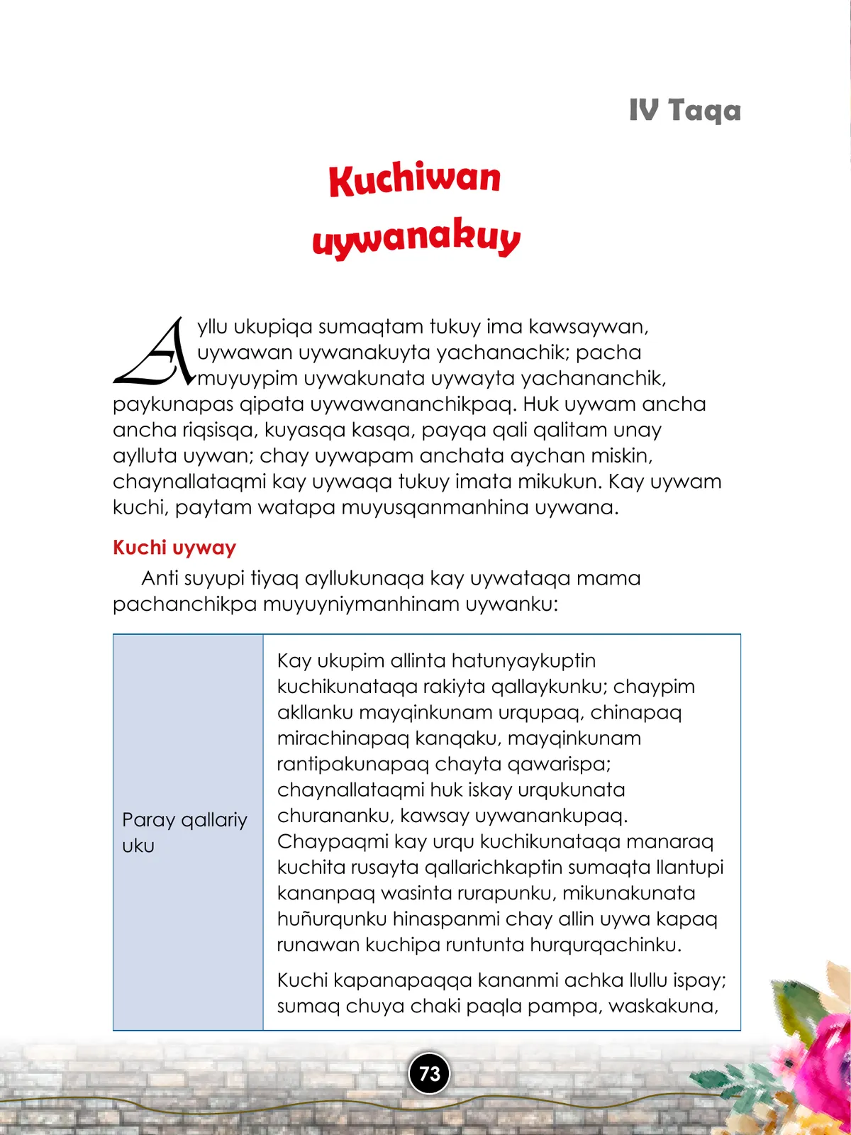 Página 75 de Llaqtanchikpa kawsayninkuna - Chanka : saberes de los pueblos - Comunicación y Ciencia y Tecnología quechua, variante Chanca · 2021
