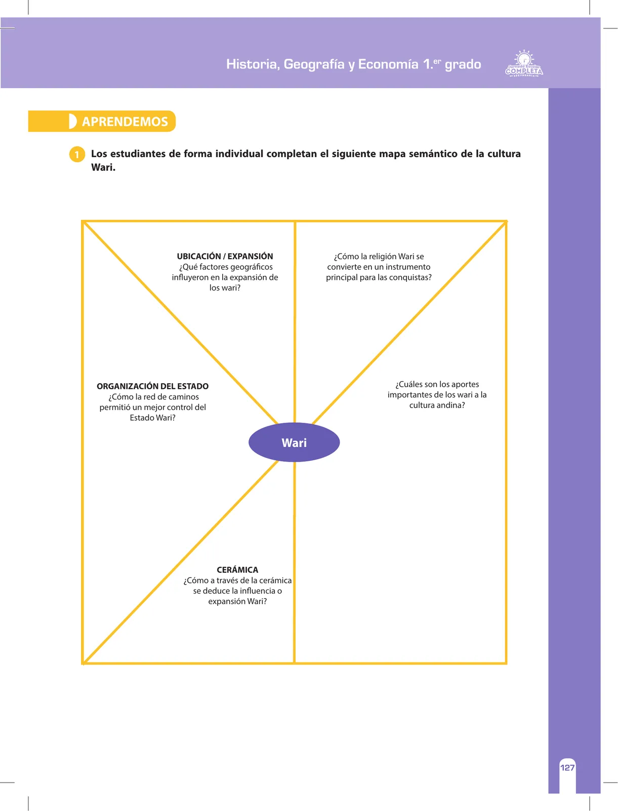 Página 127 de Historia, Geografía y Economía 1 : cuaderno de reforzamiento pedagógico - JEC · 2016