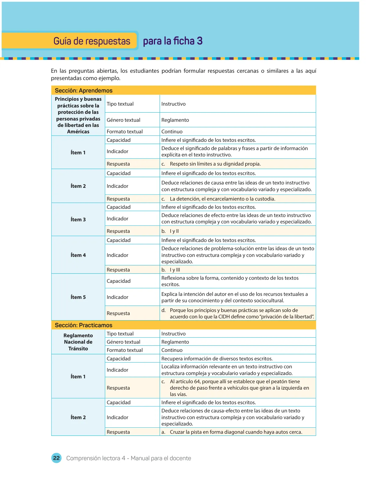 Miniatura página 24 de Comprensión lectora 4 : manual para el docente de cuarto grado de Secundaria · 2017