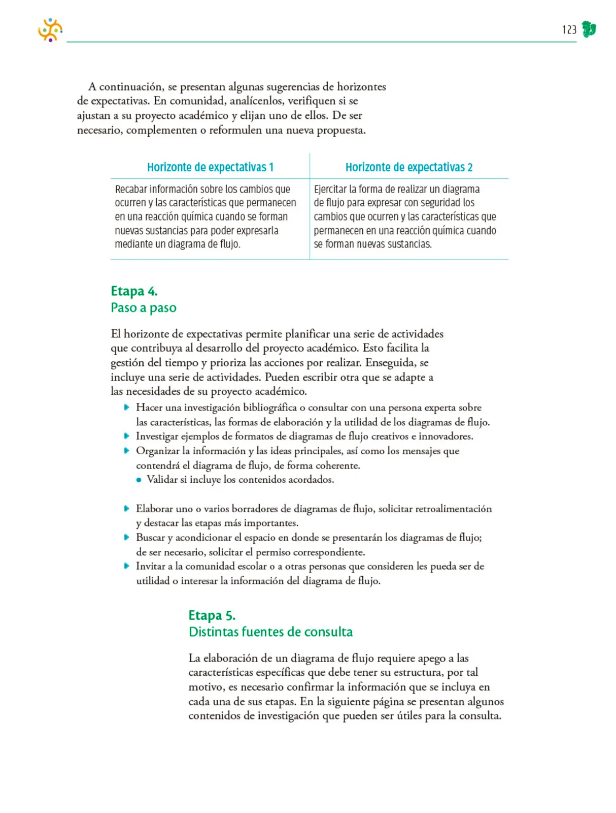 Miniatura página 124 de Colección Nanahuatzin. Nuestro libro de Proyectos.  Tomo III.  Libro de Educación Telesecundaria Grado 3°  Ciclo Escolar 2025 - 2026