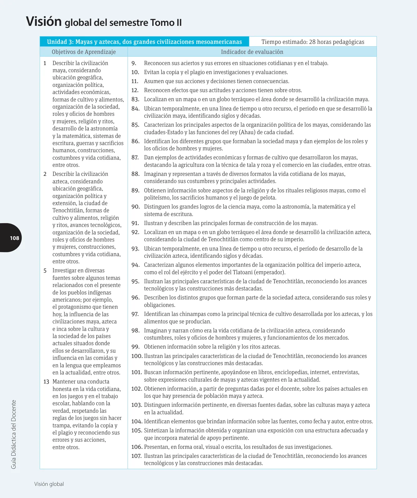 Miniatura página 5 de Historia, Geografía y Ciencias Sociales – Cuarto Básico | Texto del Estudiante MINEDUC – Descargar PDF · 2024