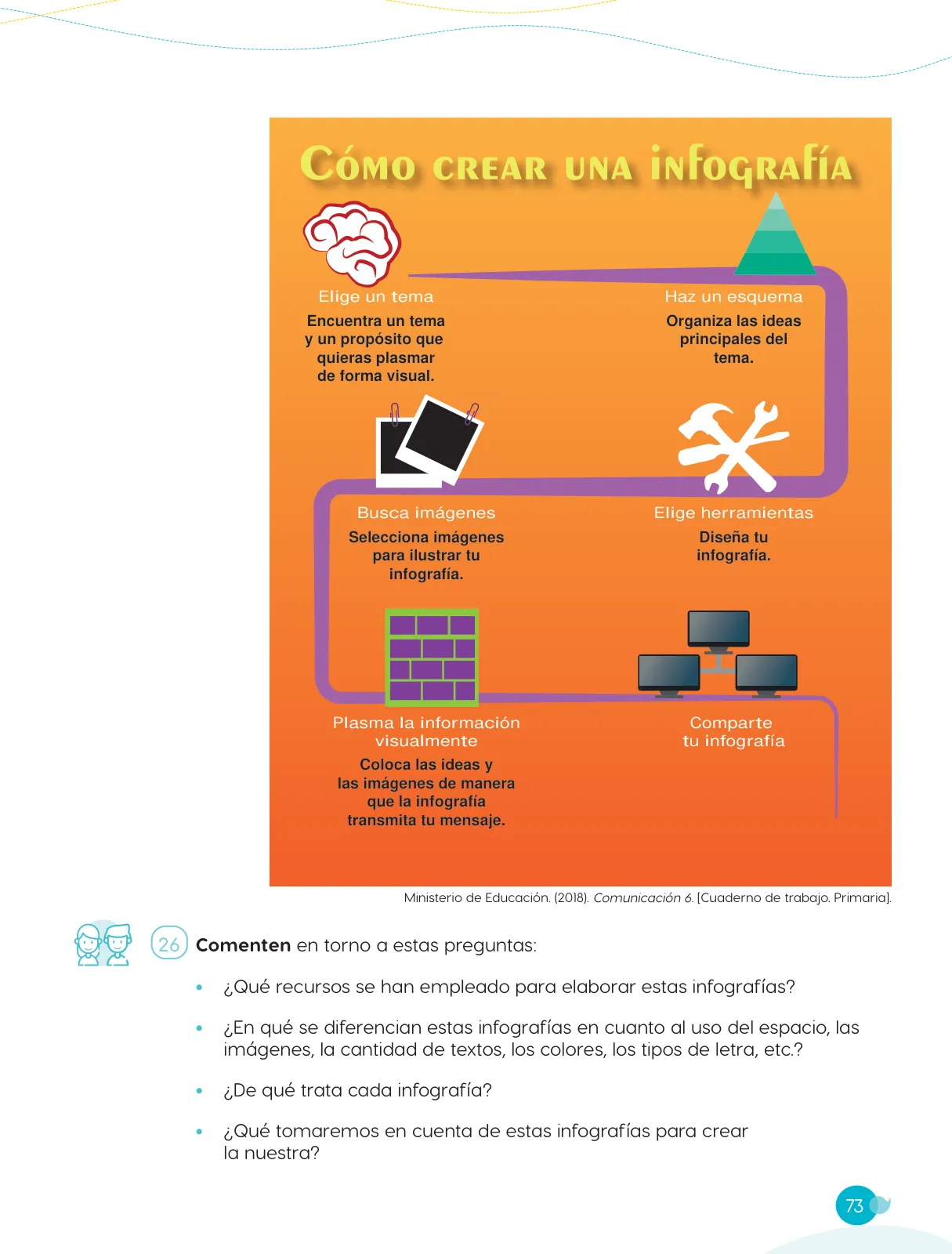 Miniatura página 75 de Cuadernillo de Comunicación 6, sexto grado de Primaria · 2023
