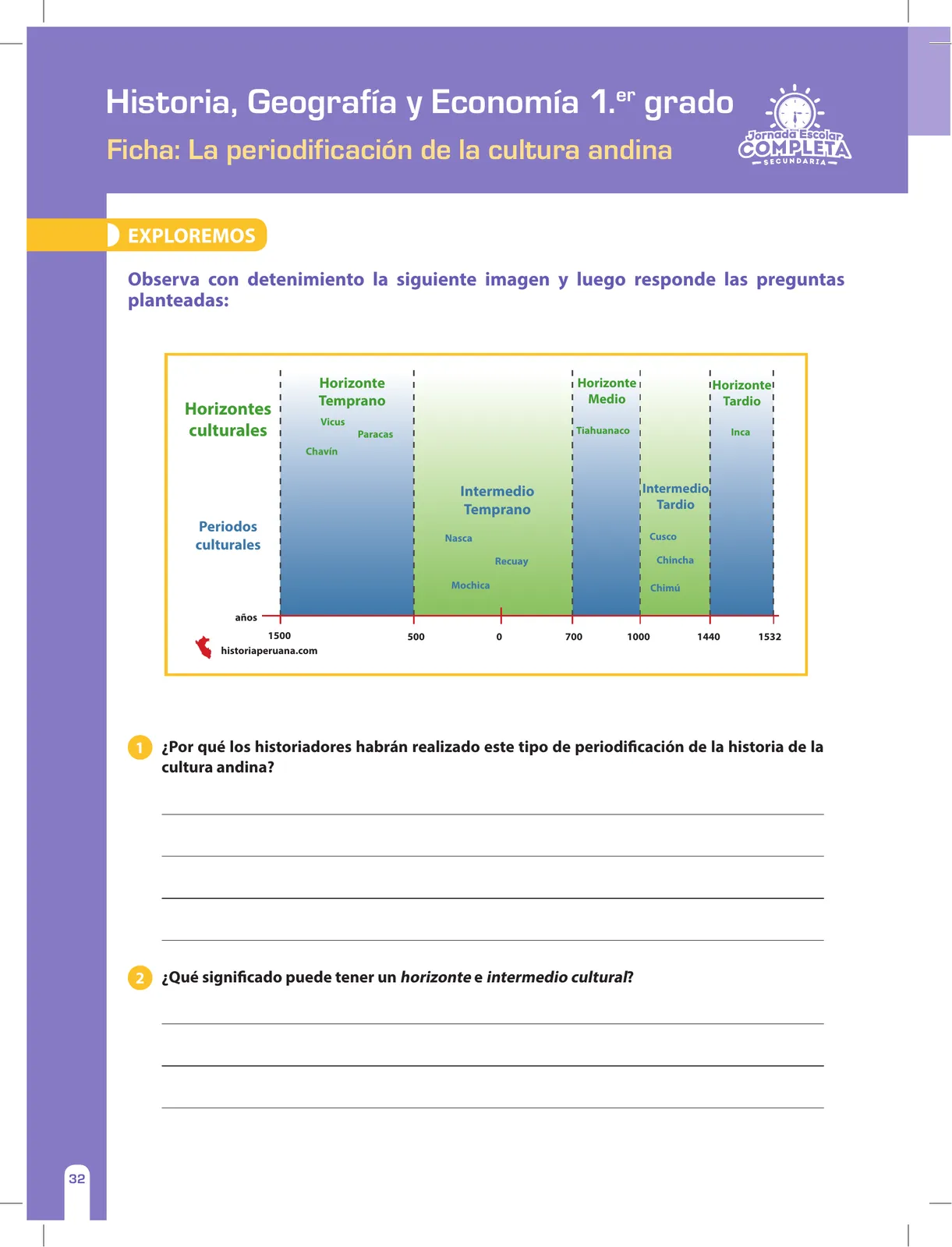 Página 32 de Historia, Geografía y Economía 1 : cuaderno de reforzamiento pedagógico - JEC · 2016