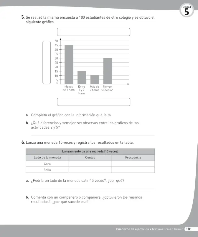 Página 182 de Matemática – Cuarto Básico | Texto del Estudiante MINEDUC – Descargar PDF · 2024