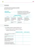 Miniatura página 96 de Colección Nanahuatzin. Nuestro libro de proyectos.   Libro de Educación Secundaria Grado 3°  Ciclo Escolar 2025 - 2026