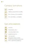 Miniatura página 11 de Un libro sin recetas, para la maestra y el maestro. Fase 4  Libro de Educación Primaria Grado 3°, 4°  Ciclo Escolar 2025 - 2026