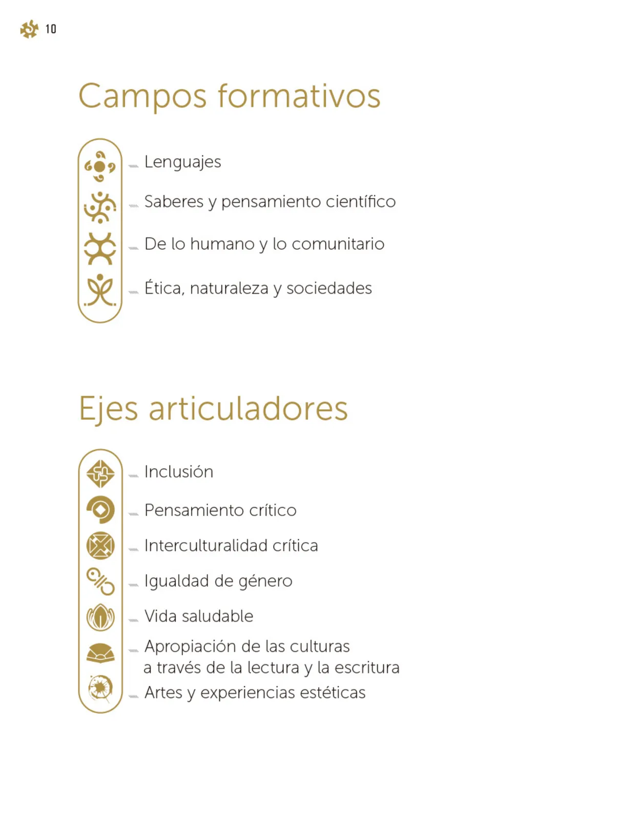 Miniatura página 11 de Un libro sin recetas, para la maestra y el maestro. Fase 4  Libro de Educación Primaria Grado 3°, 4°  Ciclo Escolar 2025 - 2026