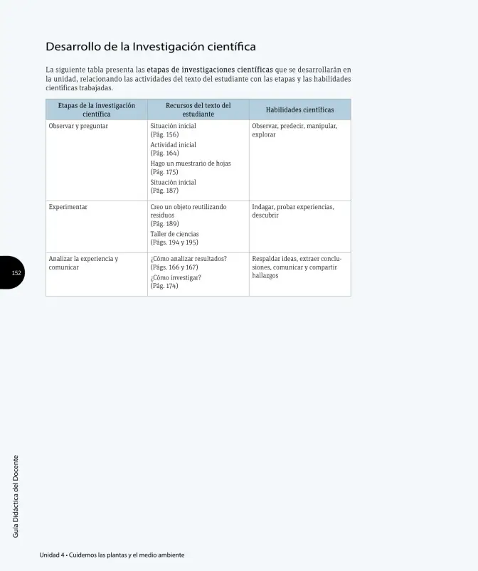 Página 95 de Ciencias Naturales – Tercero Básico | Texto del Estudiante MINEDUC – Descargar PDF · 2024