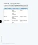 Miniatura página 95 de Ciencias Naturales – Tercero Básico | Texto del Estudiante MINEDUC – Descargar PDF · 2024