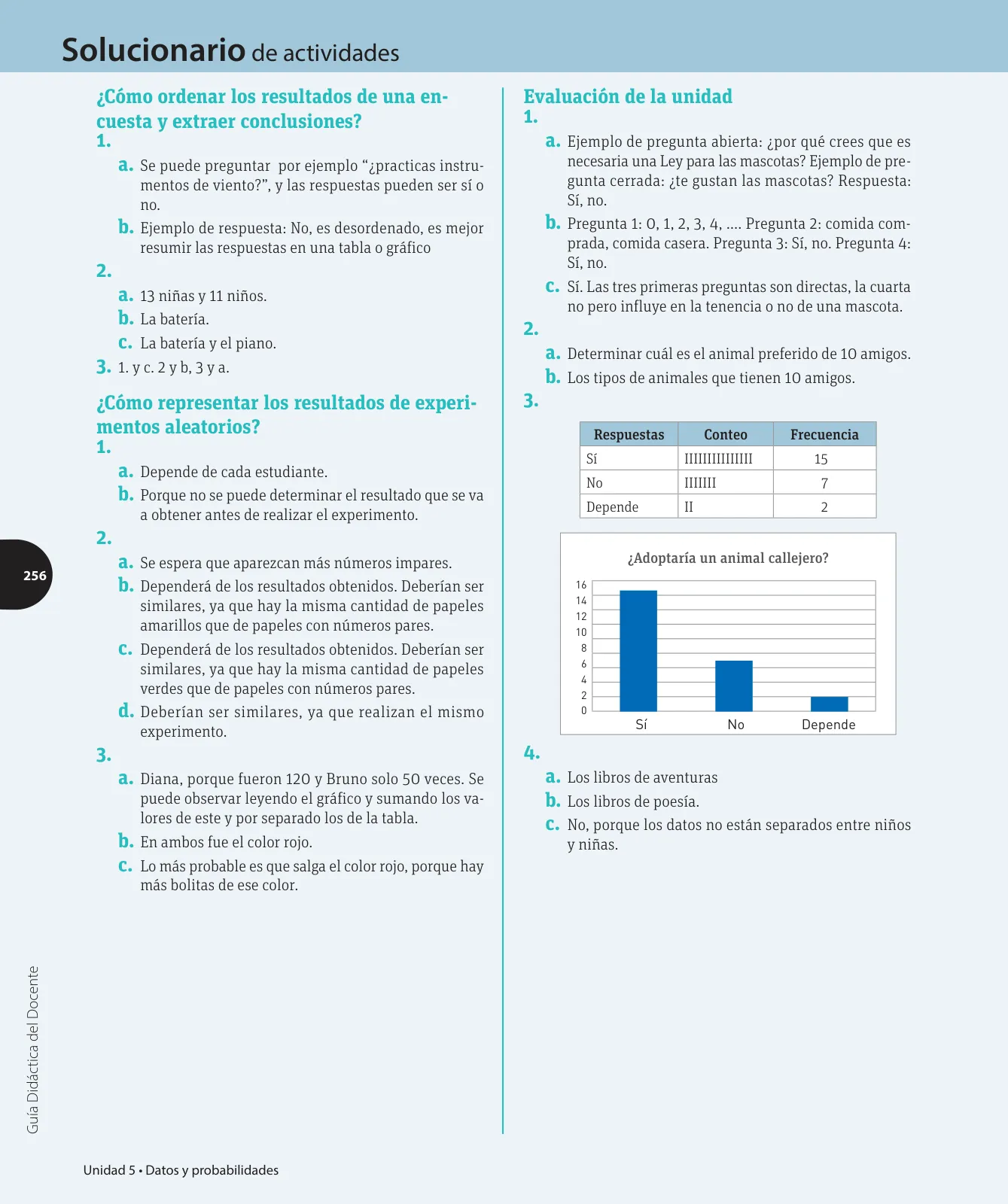 Página 227 de Matemática – Cuarto Básico | Texto del Estudiante MINEDUC – Descargar PDF · 2024