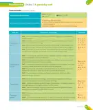 Miniatura página 79 de Inglés – Quinto Básico | Texto del Estudiante MINEDUC – Descargar PDF · 2024