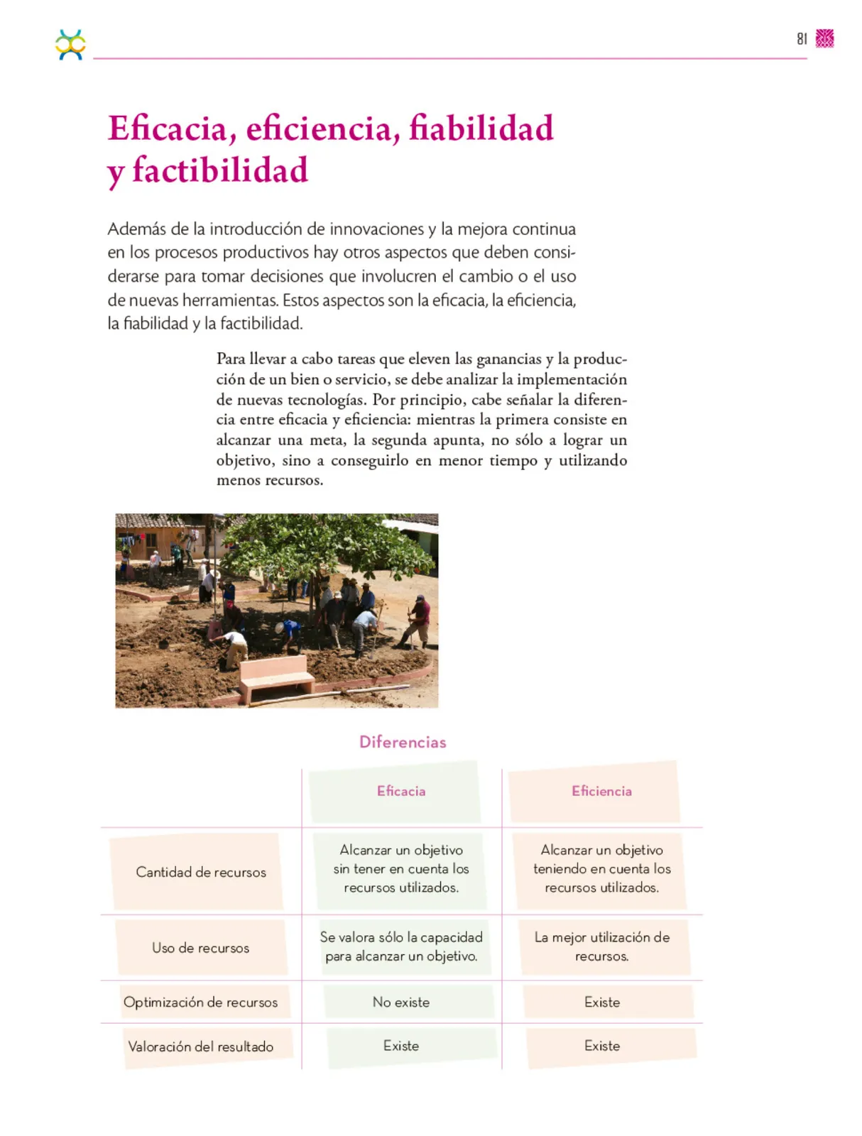 Miniatura página 82 de Colección Ximhai. De lo humano y lo comunitario.   Libro de Educación Secundaria Grado 1°  Ciclo Escolar 2025 - 2026