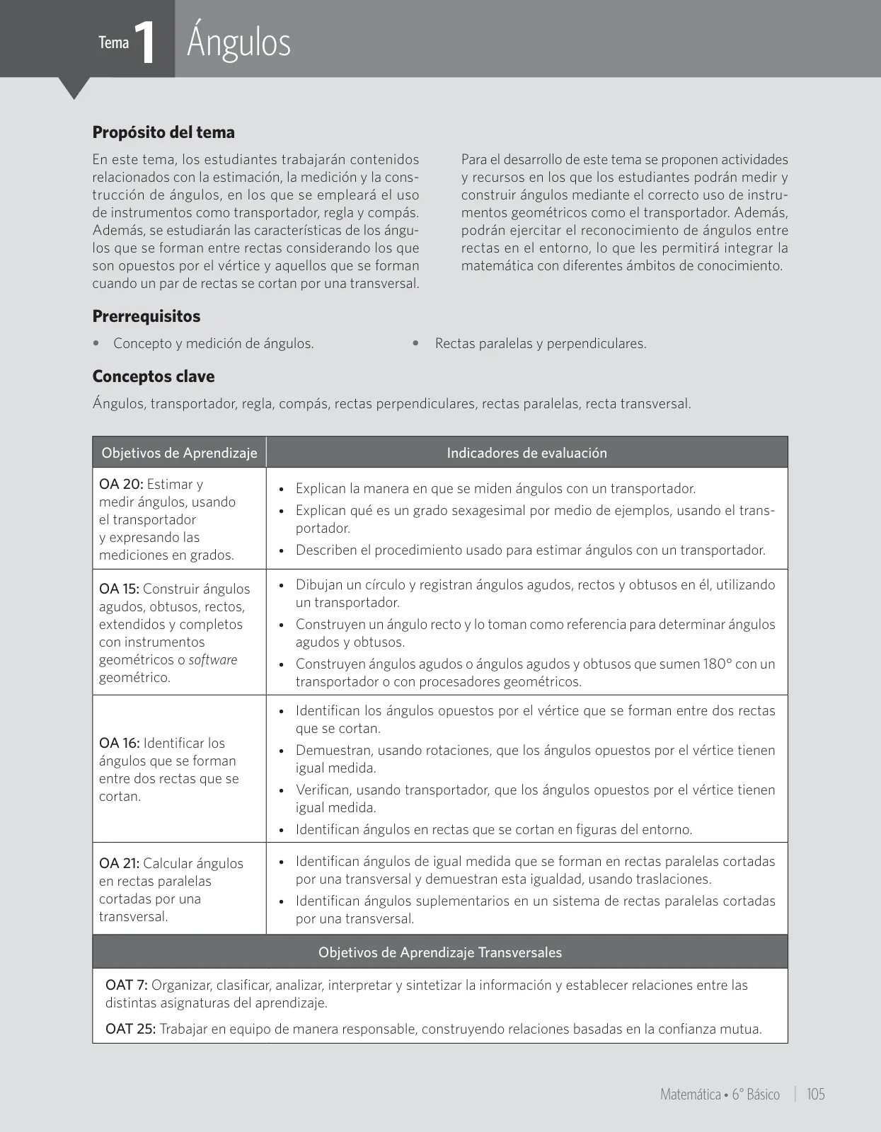Página 33 de Matemática – Sexto Básico | Texto del Estudiante MINEDUC – Descargar PDF · 2024