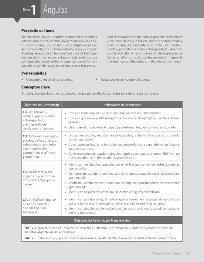 Página 33 de Matemática – Sexto Básico | Texto del Estudiante MINEDUC – Descargar PDF · 2024