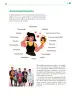 Miniatura página 204 de Colección Ximhai. De lo humano y lo comunitario.   Libro de Educación Telesecundaria Grado 1°  Ciclo Escolar 2025 - 2026