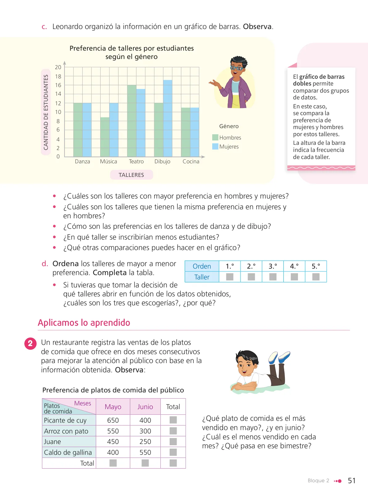 Miniatura página 53 de Texto de Matemática 5. Quinto grado de Primaria · 2024